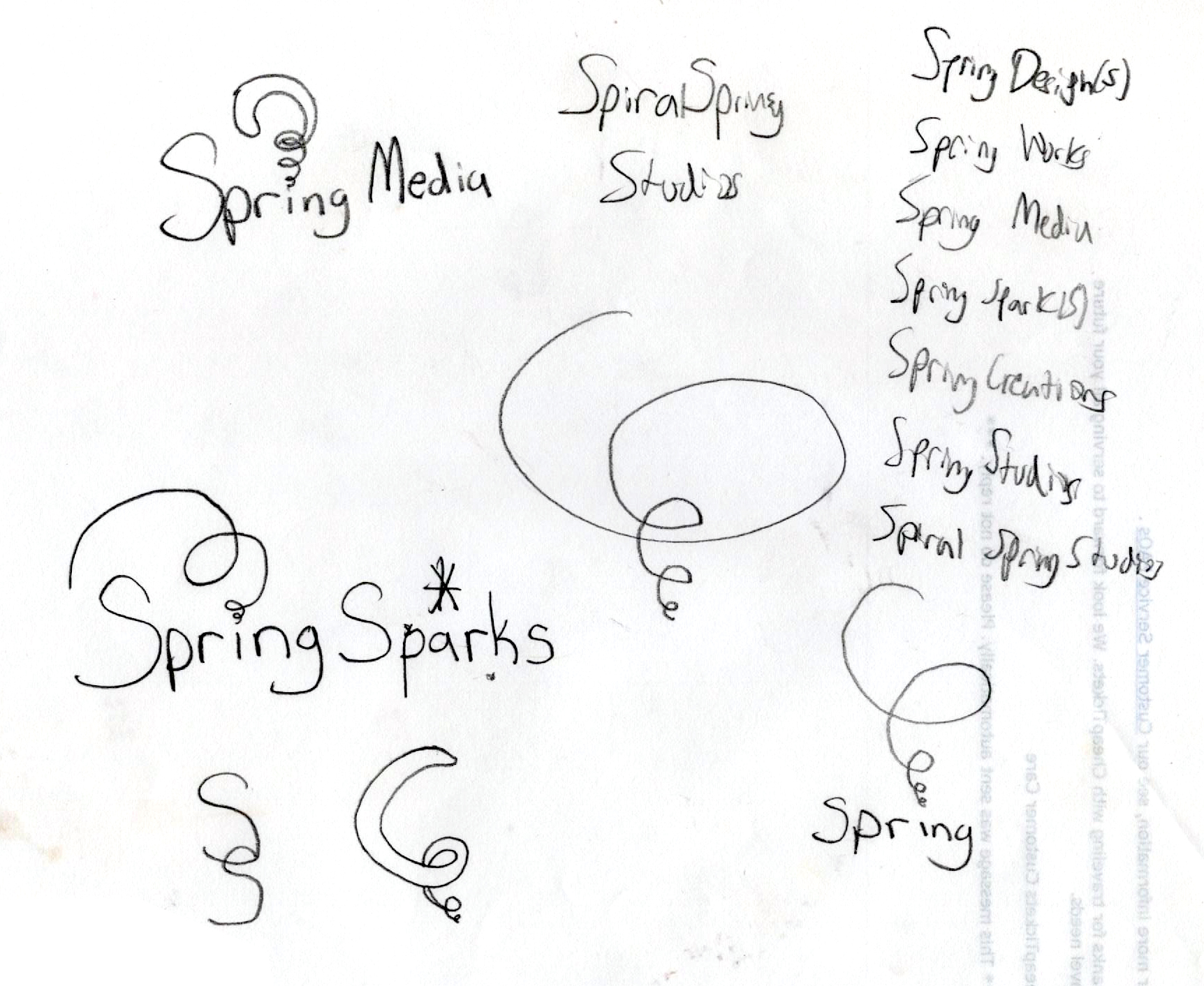 Spring Sparks